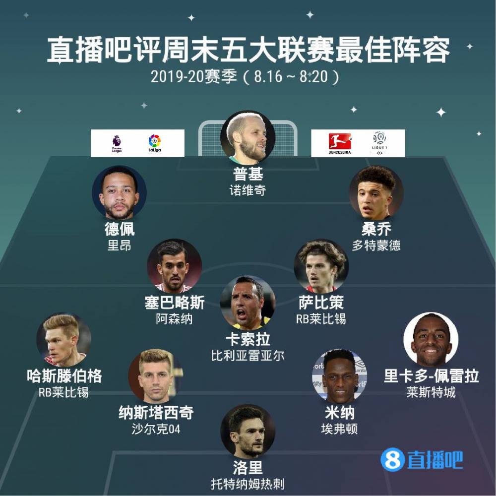 题材与创新